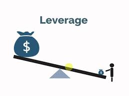 An illustration explaining leverage on the Bitunix futures trading platform.